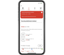 Lataa kuva Galleria-katseluun, Fysios Terveysvalmennus aloituspaketti (Sis. ALV 24%)